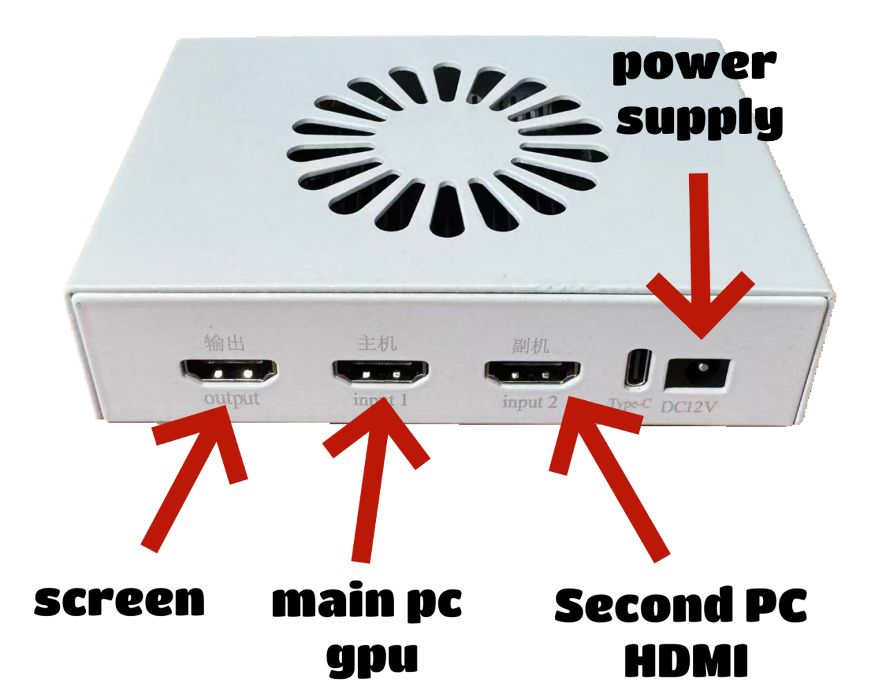 Supplied rear-panel diagram showing Output to monitor, Input 1 to main PC, Input 2 to second PC, and DC12V power