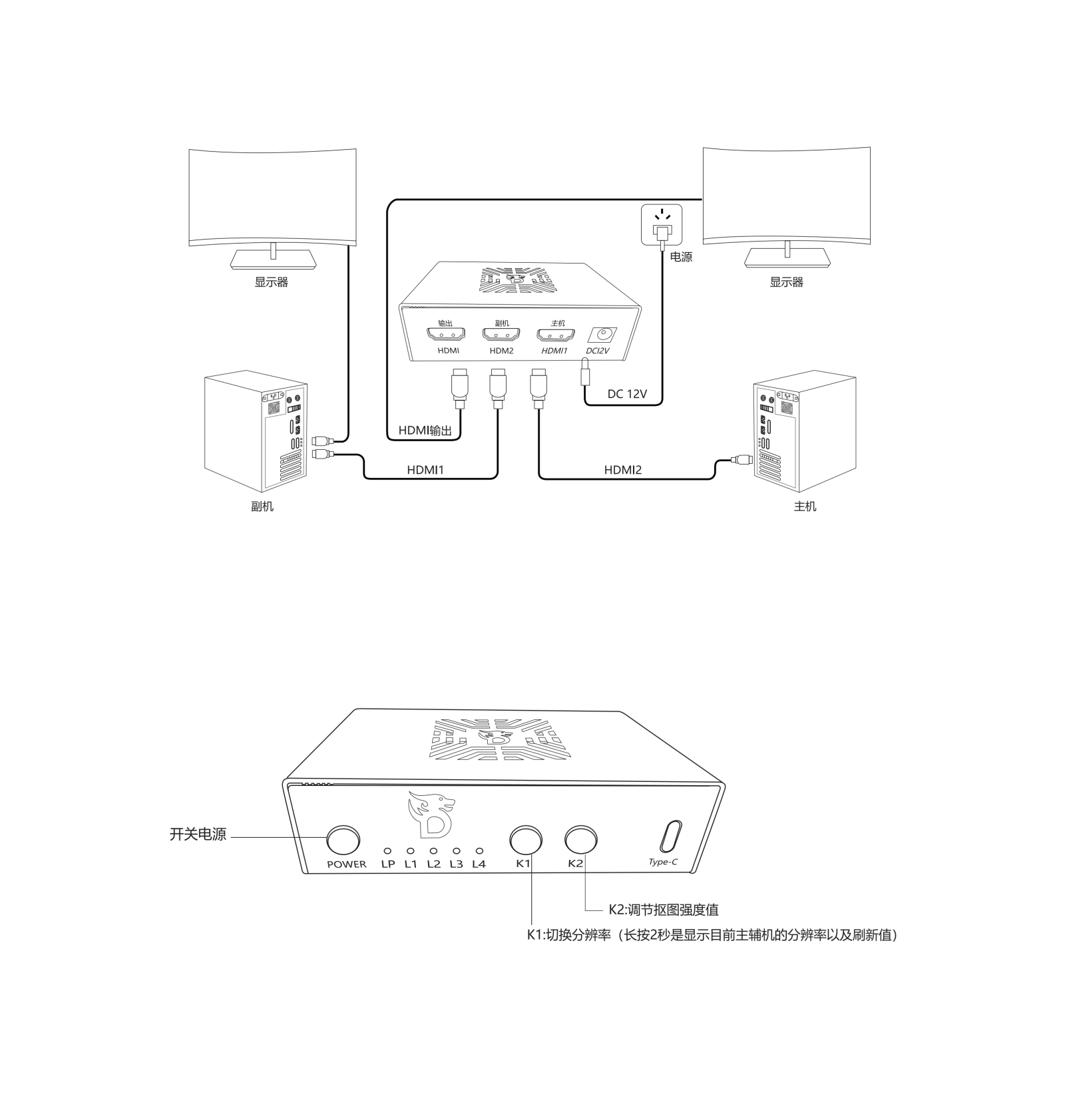 Illustrated horizontal front panel showing POWER, LP, L1 to L4, K1, K2 and Type-C